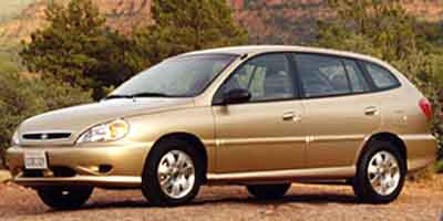 2002 Rio