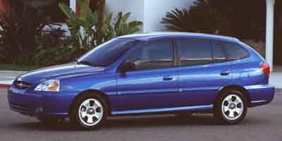 2003 Rio