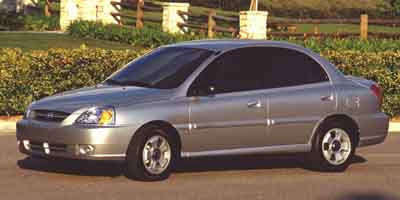 2003 Rio
