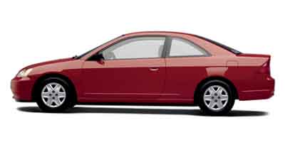 2003 Civic