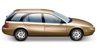 2001 SW