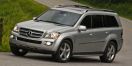 GL-Class 4WD - 4X4