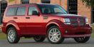 Nitro 2WD