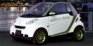 fortwo electric drive Coupe